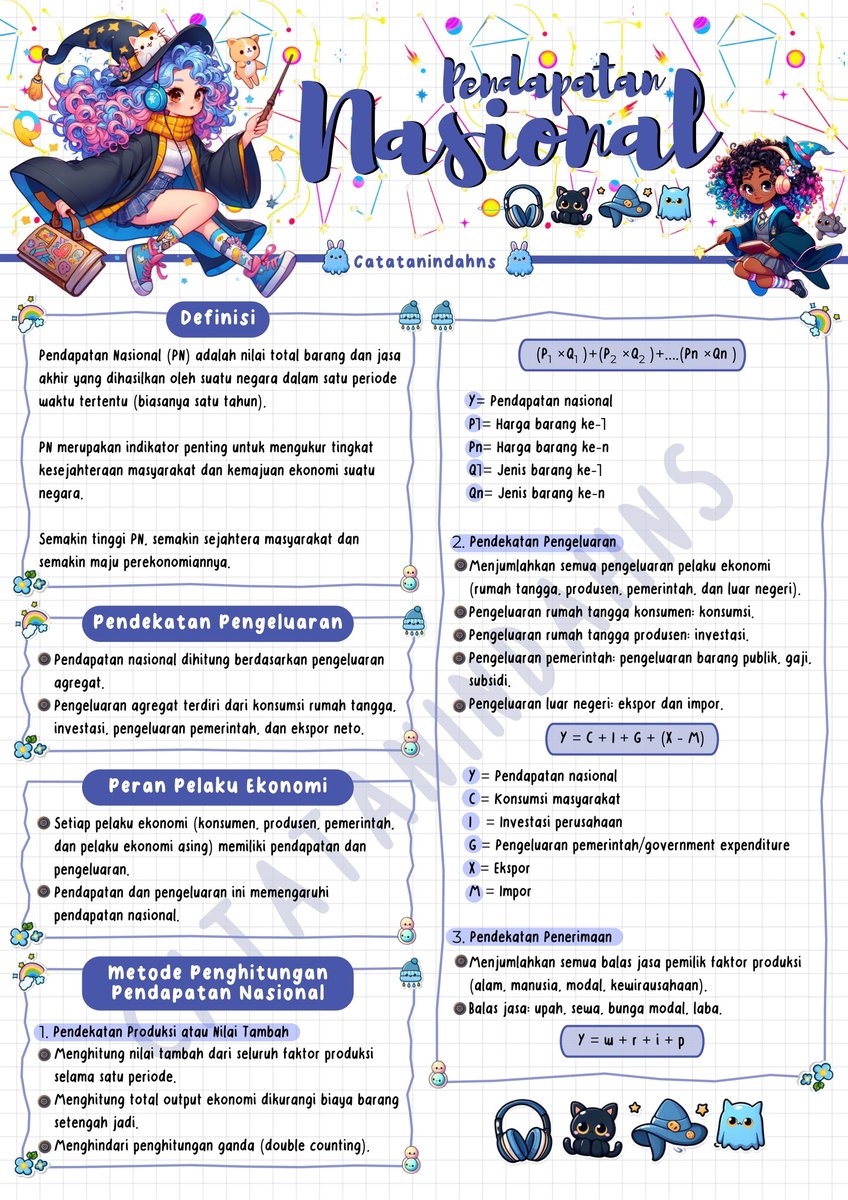 Image for CATATAN INDAH (GESER GAMBAR)