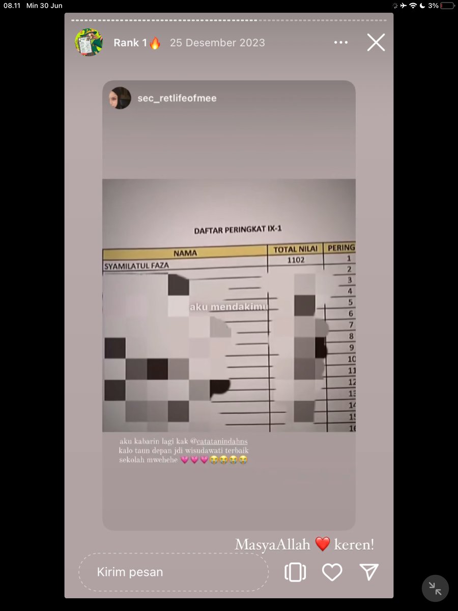 Image for FOTO KORBAN KECANDUAN BELAJAR PAKE "CATATAN INDAH" (GESER GAMBAR/CEK HIGHLIGHT IG CATATANINDAHNS BAGIAN "RANK 1"
