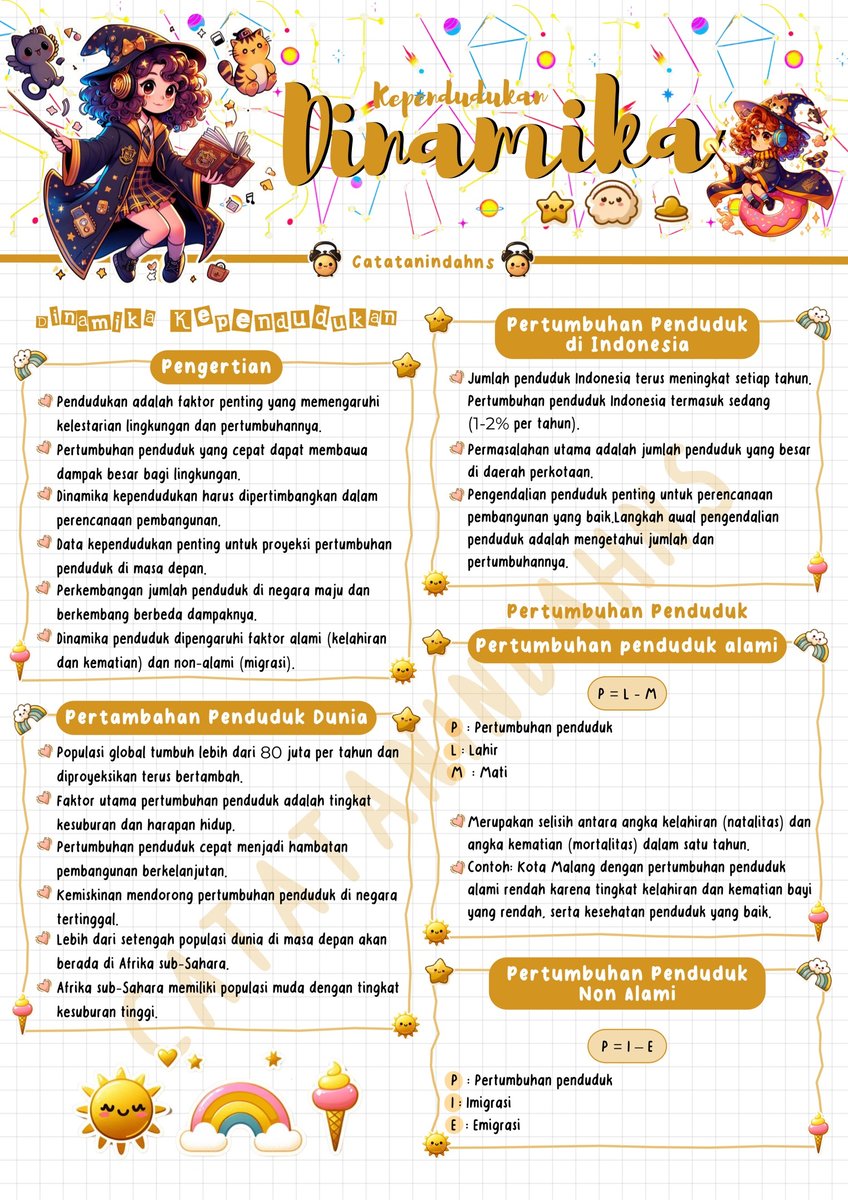 Image for CATATAN INDAH (GESER GAMBAR)