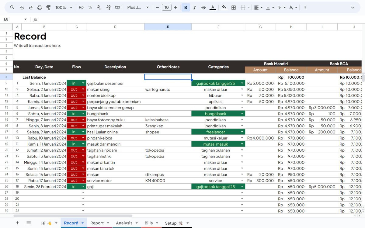 Image 0 for Tampilan Template di Google Sheets
