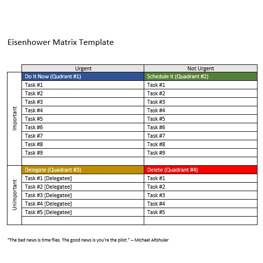 image for Eisenhower Matrix Template button