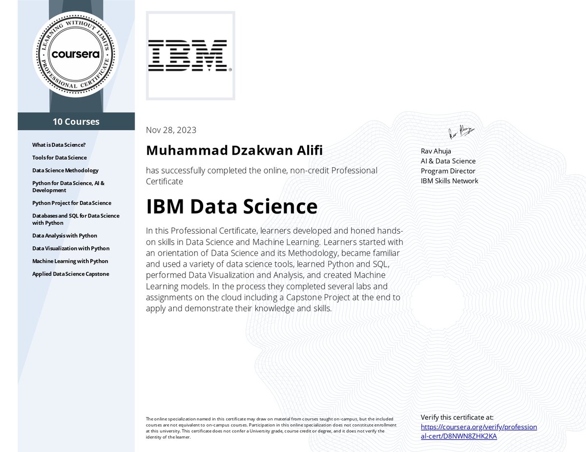 Image for 📜 Certifications