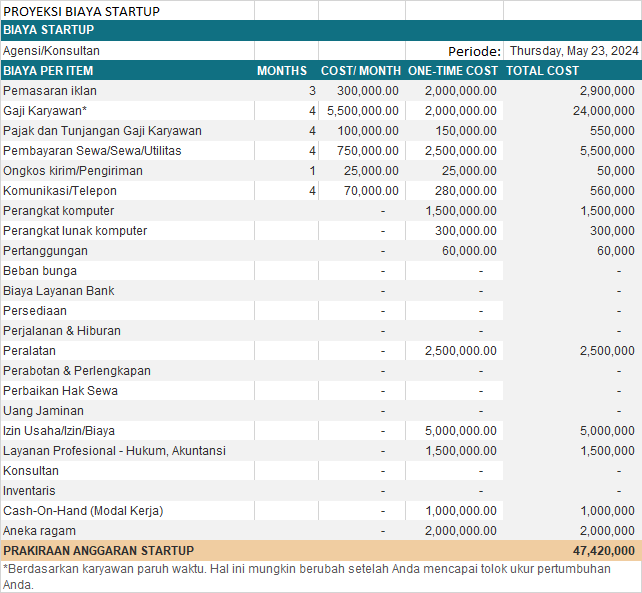 image for [DISC 25%] Template Proyeksi Biaya Startup utk mengawal pendapatan & pengeluaran bisnis di masa mendatang secara gampang button