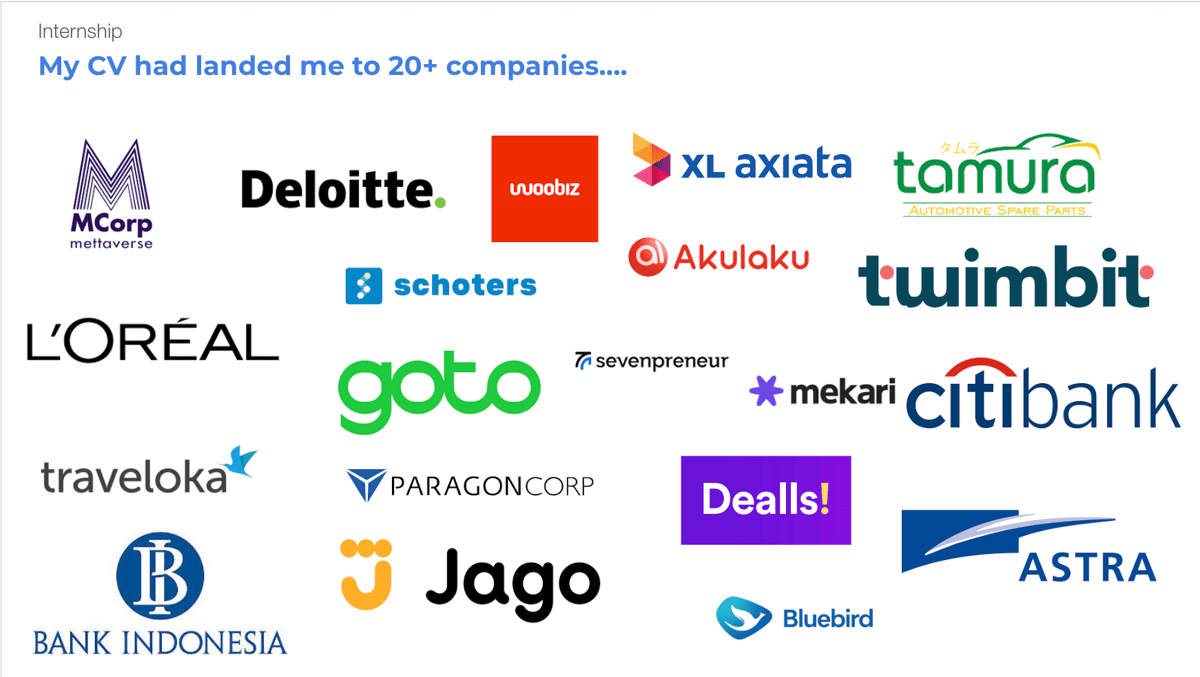 Perusahaan yang aku tembus dengan CV aku