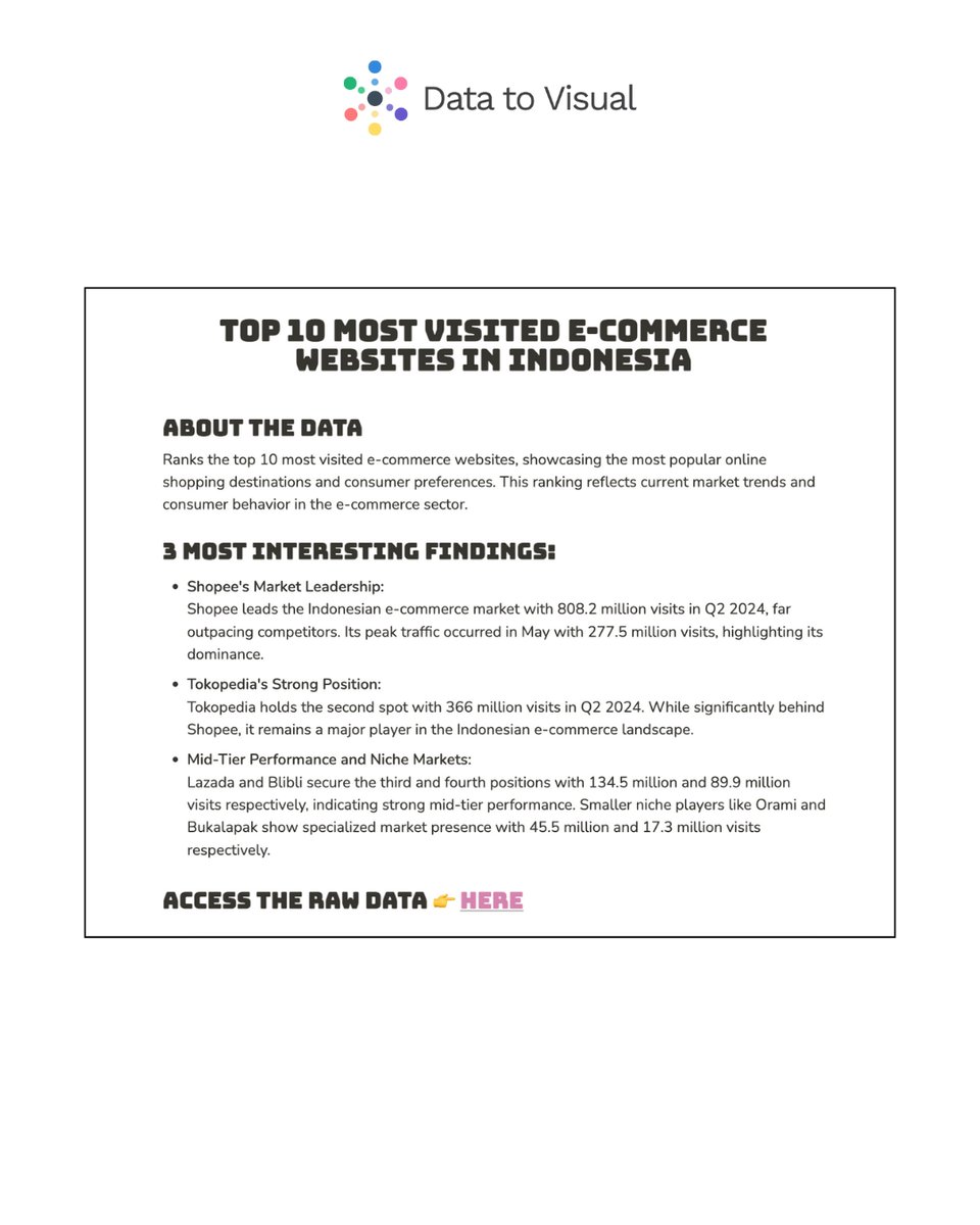 Image 1 for Penampakan Dalem Data-Data-Data!