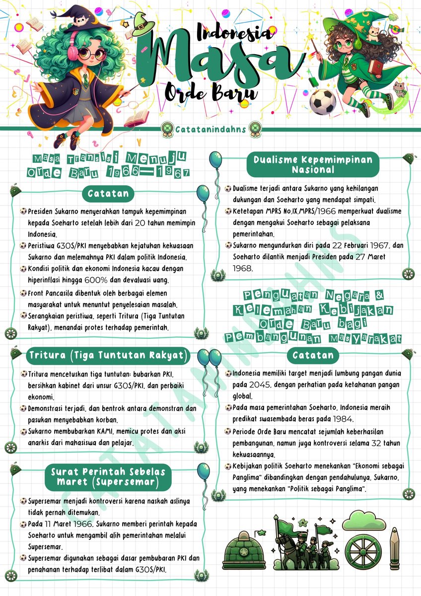 Image 4 for CATATAN KELAS 12 IPA IPS