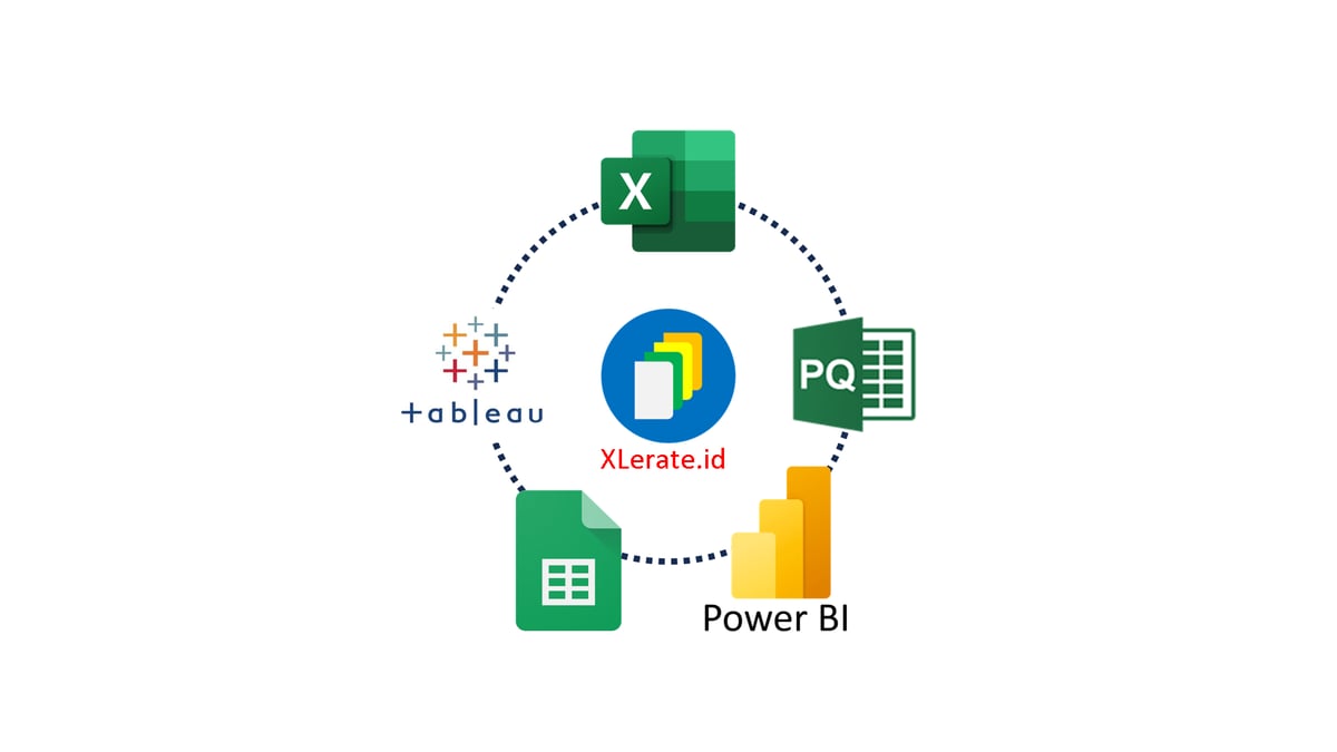 Image for Jenis Pelatihan