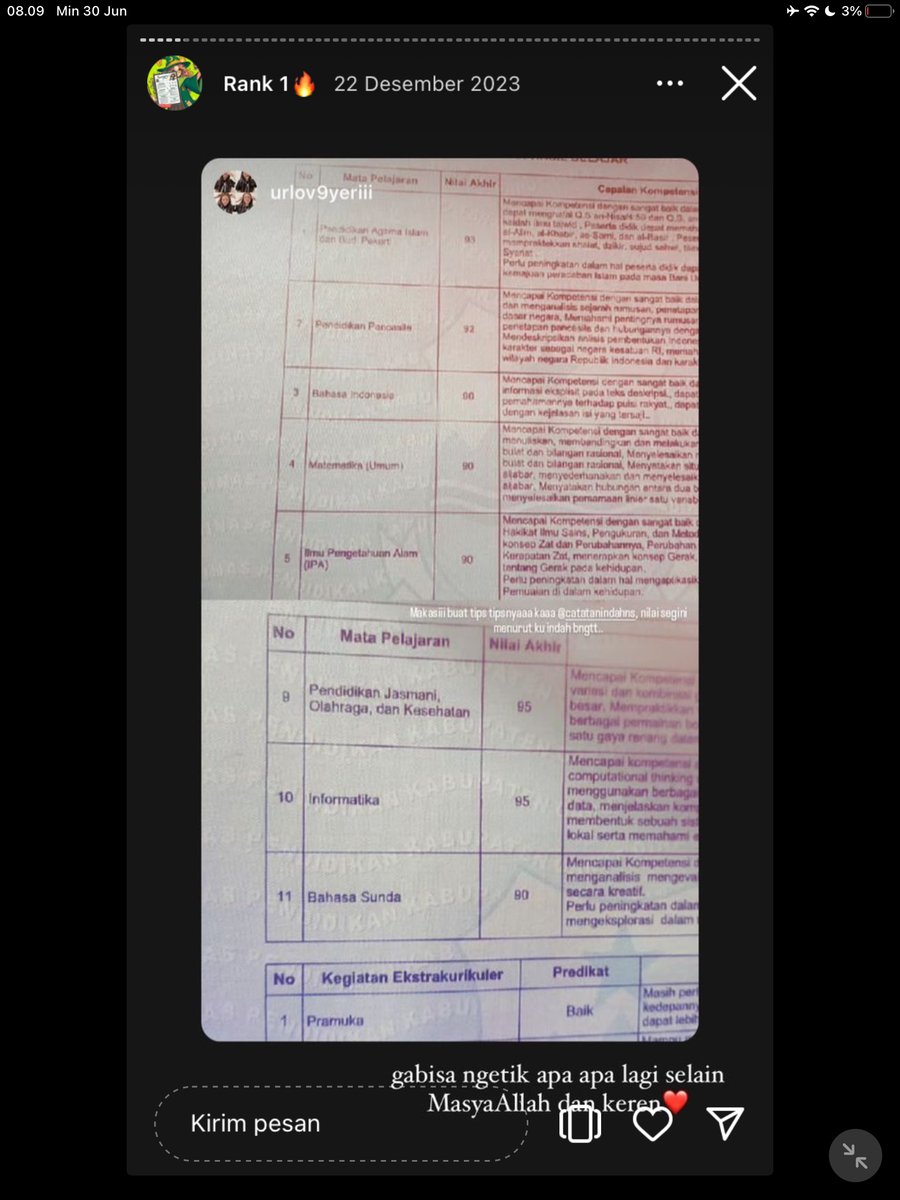 Image for FOTO KORBAN KECANDUAN BELAJAR PAKE "CATATAN INDAH" (GESER GAMBAR/CEK HIGHLIGHT IG CATATANINDAHNS BAGIAN "RANK 1"