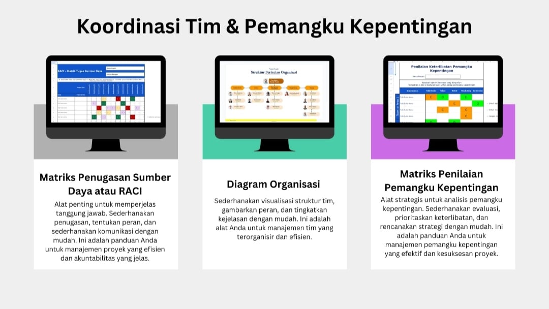 Koordinasi Tim & Pemangku Kepentingan