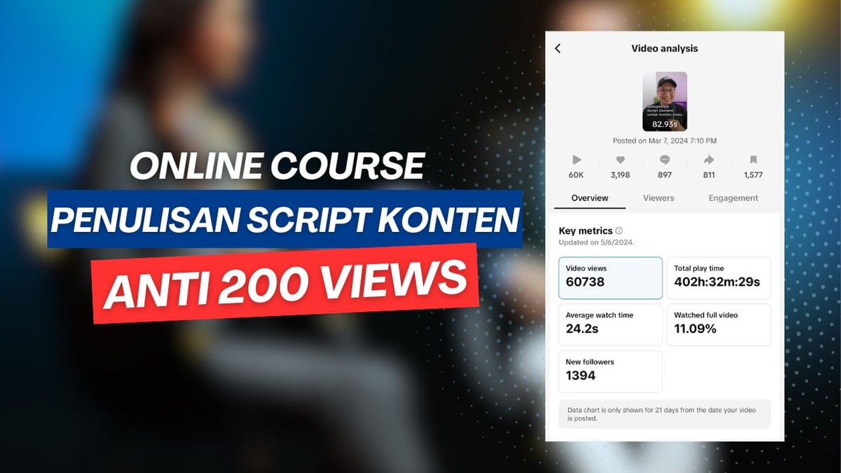 Image for PROMO [CUMA Rp25.000] ONLINE COURSE PENULISAN SCRIPT KONTEN [tap image dibawah ini]⬇️