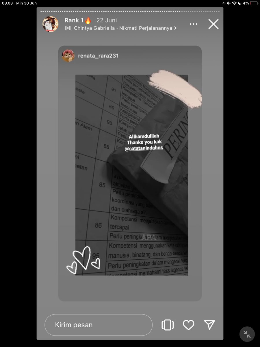 Image for FOTO KORBAN KECANDUAN BELAJAR PAKE "CATATAN INDAH" (GESER GAMBAR/CEK HIGHLIGHT IG CATATANINDAHNS BAGIAN "RANK 1"