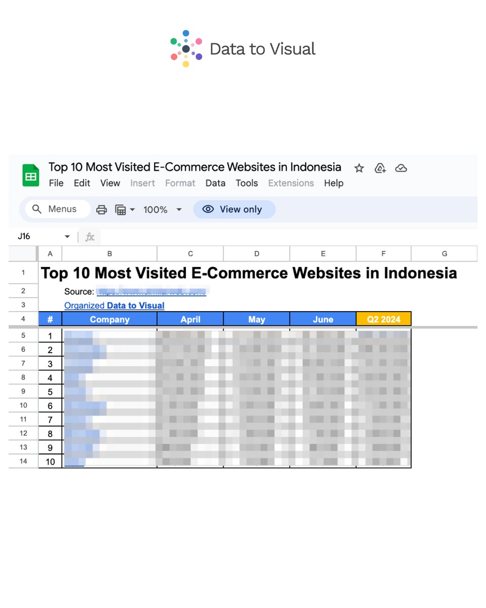 Image 3 for Penampakan Dalem Data-Data-Data!