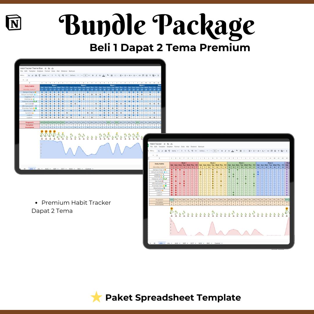 Image for Bundle Package PREMIUM HABIT TRACKER ✅ 