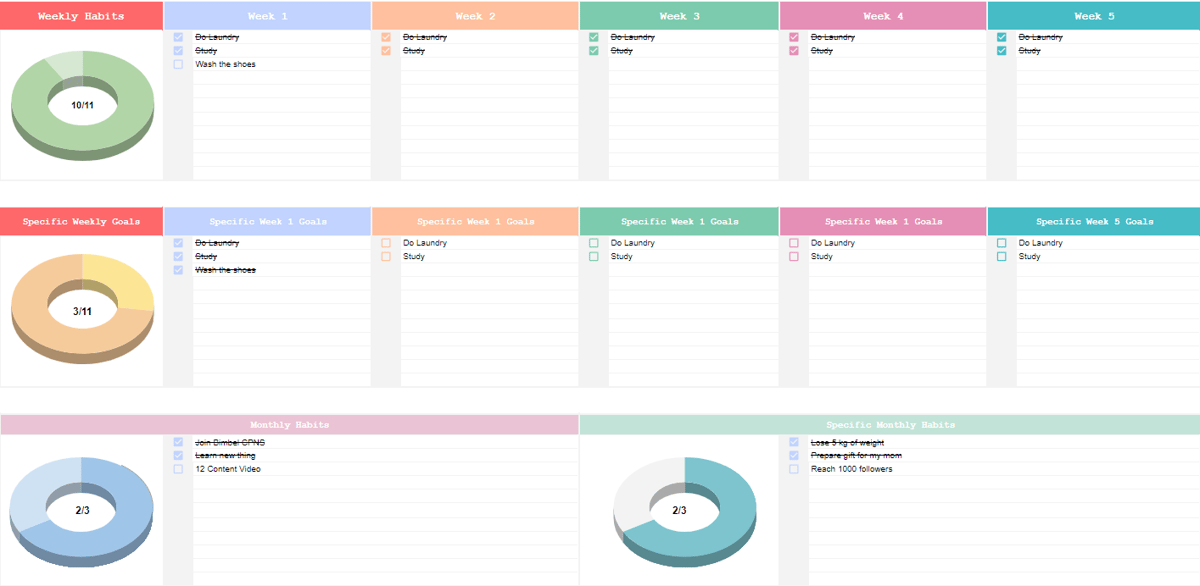 Image 2 for Yang akan kamu dapatkan 