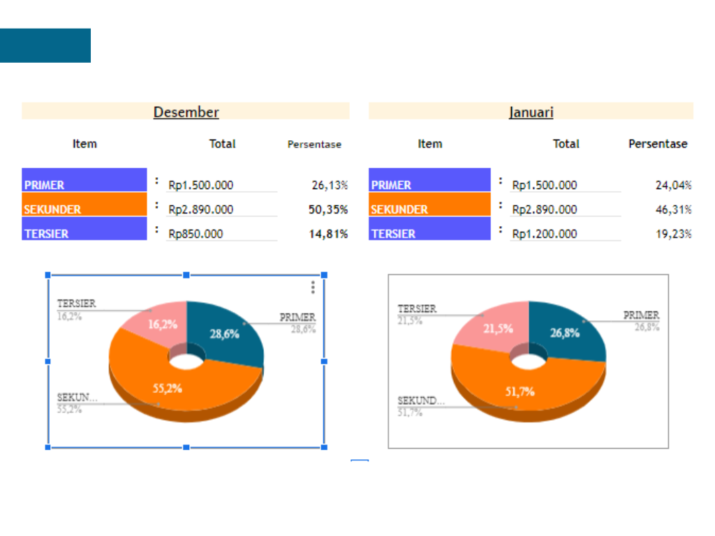 Preview "Financial Analysis" (1)