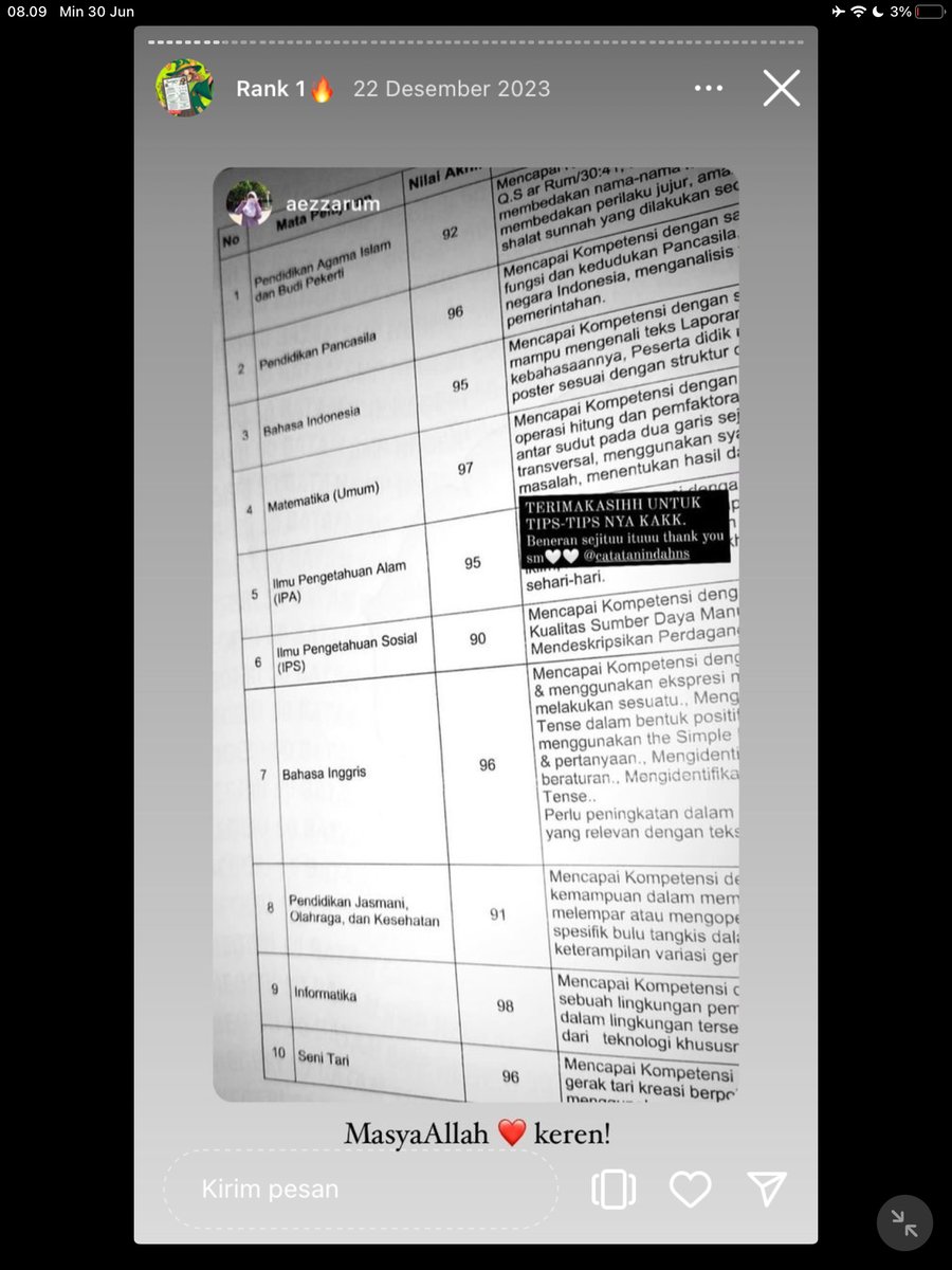 Image for FOTO KORBAN KECANDUAN BELAJAR PAKE "CATATAN INDAH" (GESER GAMBAR/CEK HIGHLIGHT IG CATATANINDAHNS BAGIAN "RANK 1"