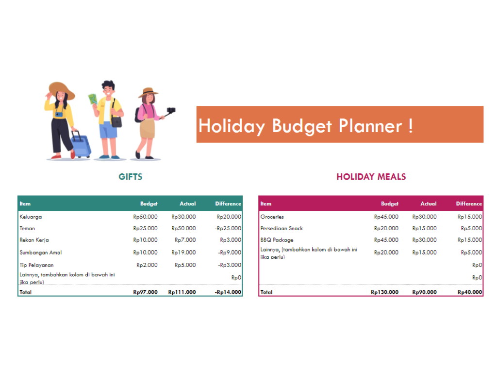 Image 1 for Preview "Holiday Budget Planner"