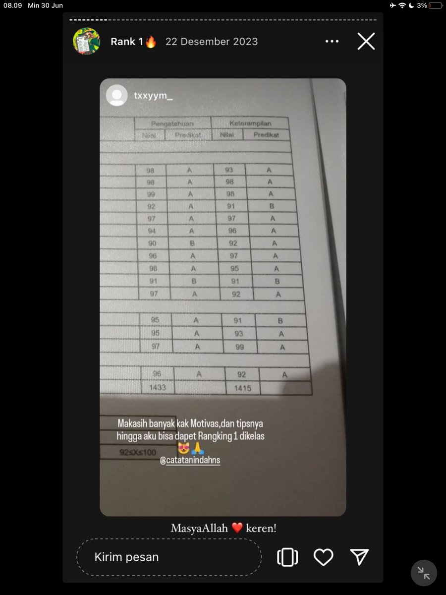 Image for FOTO KORBAN KECANDUAN BELAJAR PAKE "CATATAN INDAH" (GESER GAMBAR/CEK HIGHLIGHT IG CATATANINDAHNS BAGIAN "RANK 1"