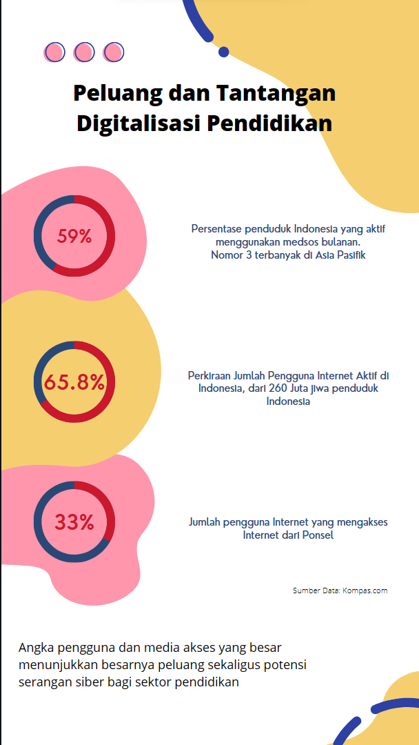 image for Training Module Creator button