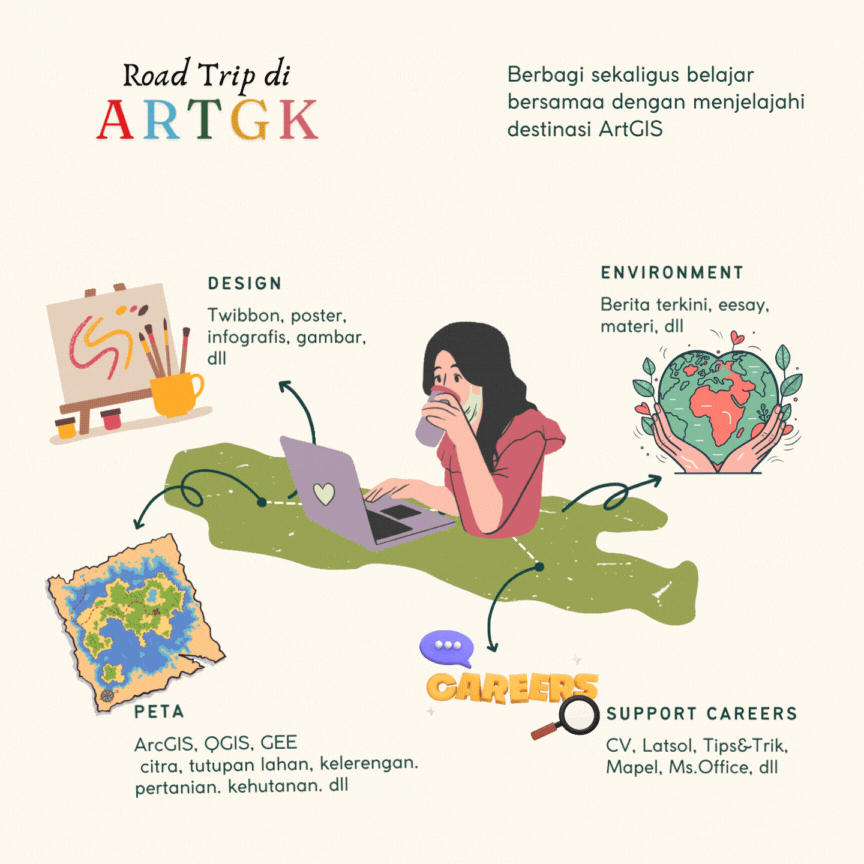 image for Portofolio ARTGT button