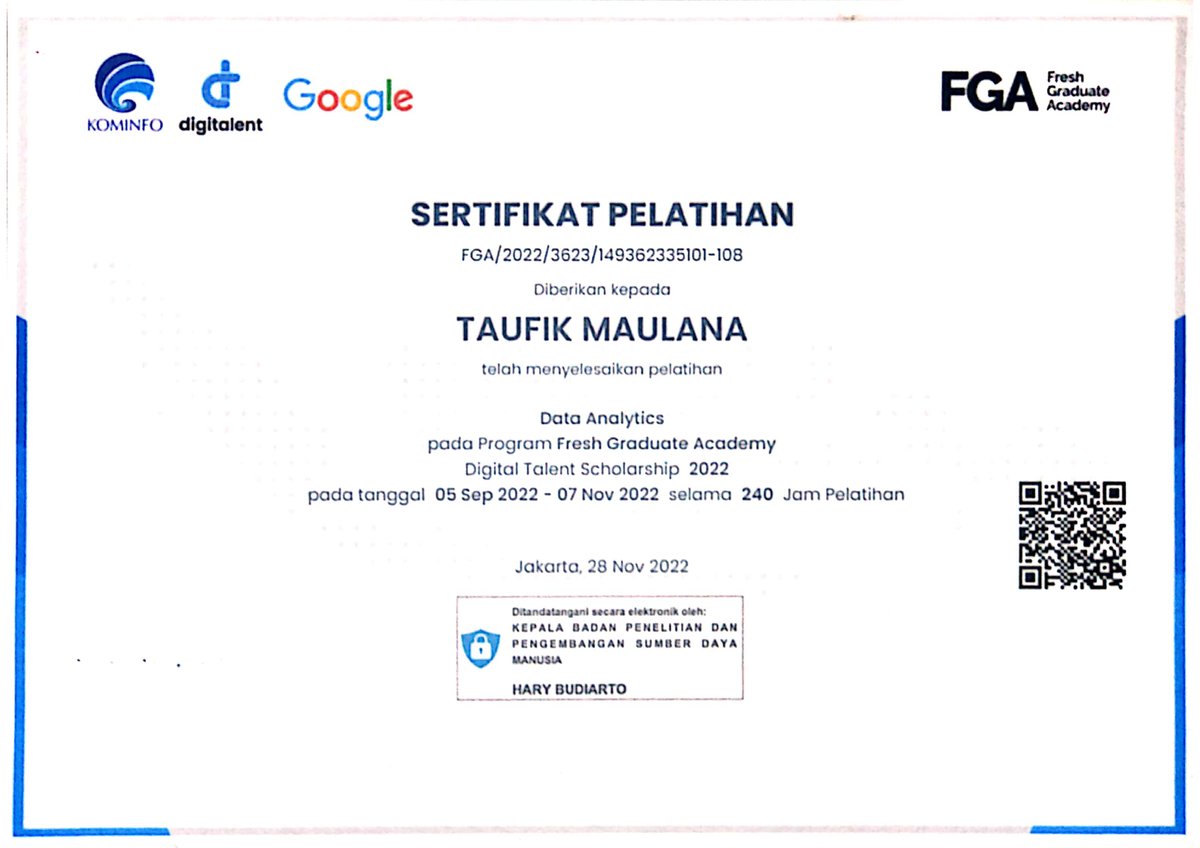 Image for Our Sertification