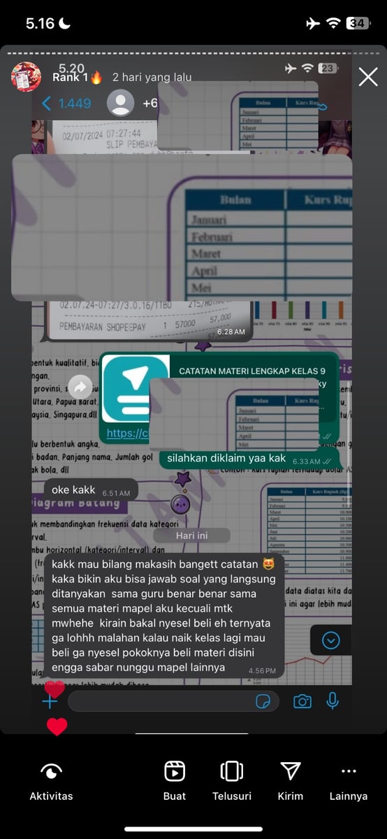 Image for "CATATAN INDAH" TERBUKTI BERDAMPAK (GESER GAMBAR)
