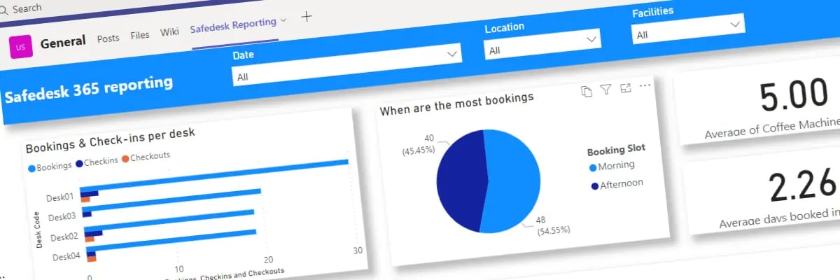 image for Template Reporting CPAS Ads button