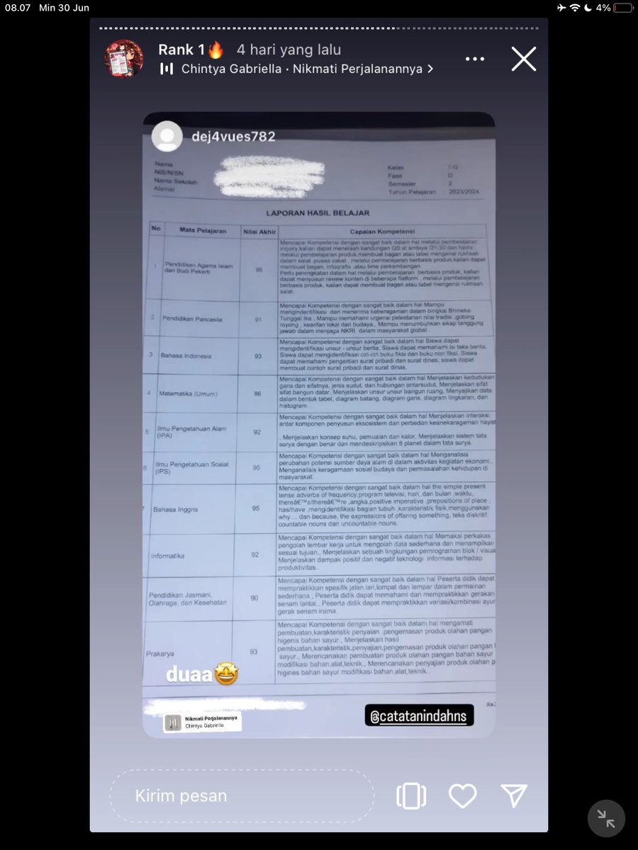 Image for FOTO KORBAN KECANDUAN BELAJAR PAKE "CATATAN INDAH" (GESER GAMBAR/CEK HIGHLIGHT IG CATATANINDAHNS BAGIAN "RANK 1"