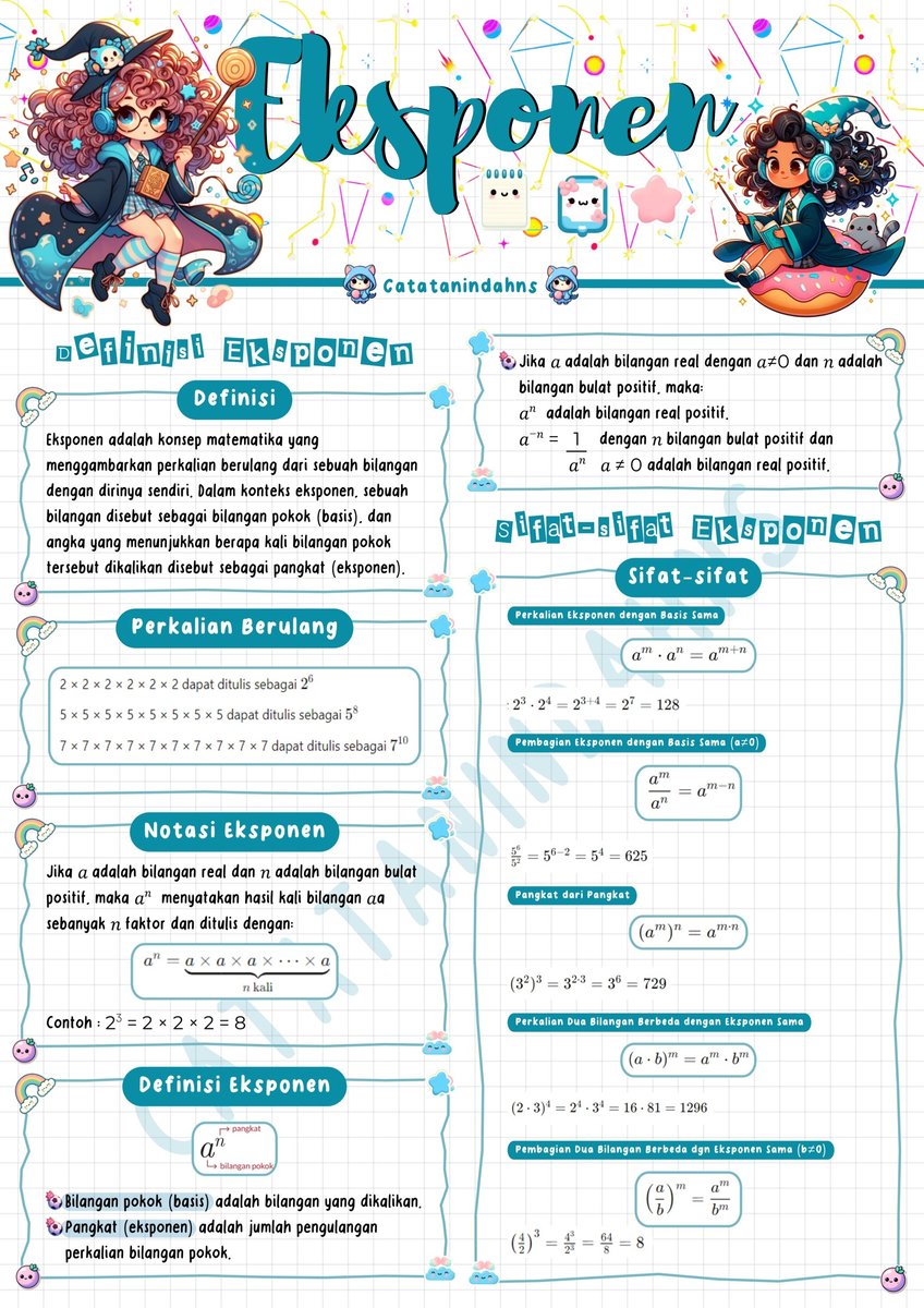 Image for CATATAN INDAH (GESER GAMBAR)