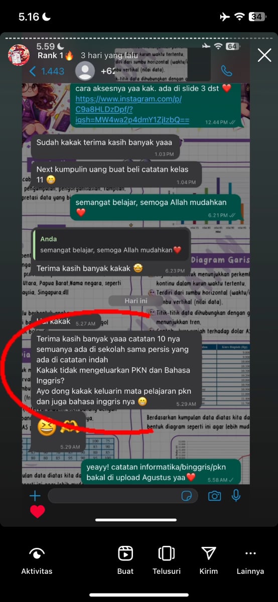 Image for "CATATAN INDAH" TERBUKTI BERDAMPAK (GESER GAMBAR)