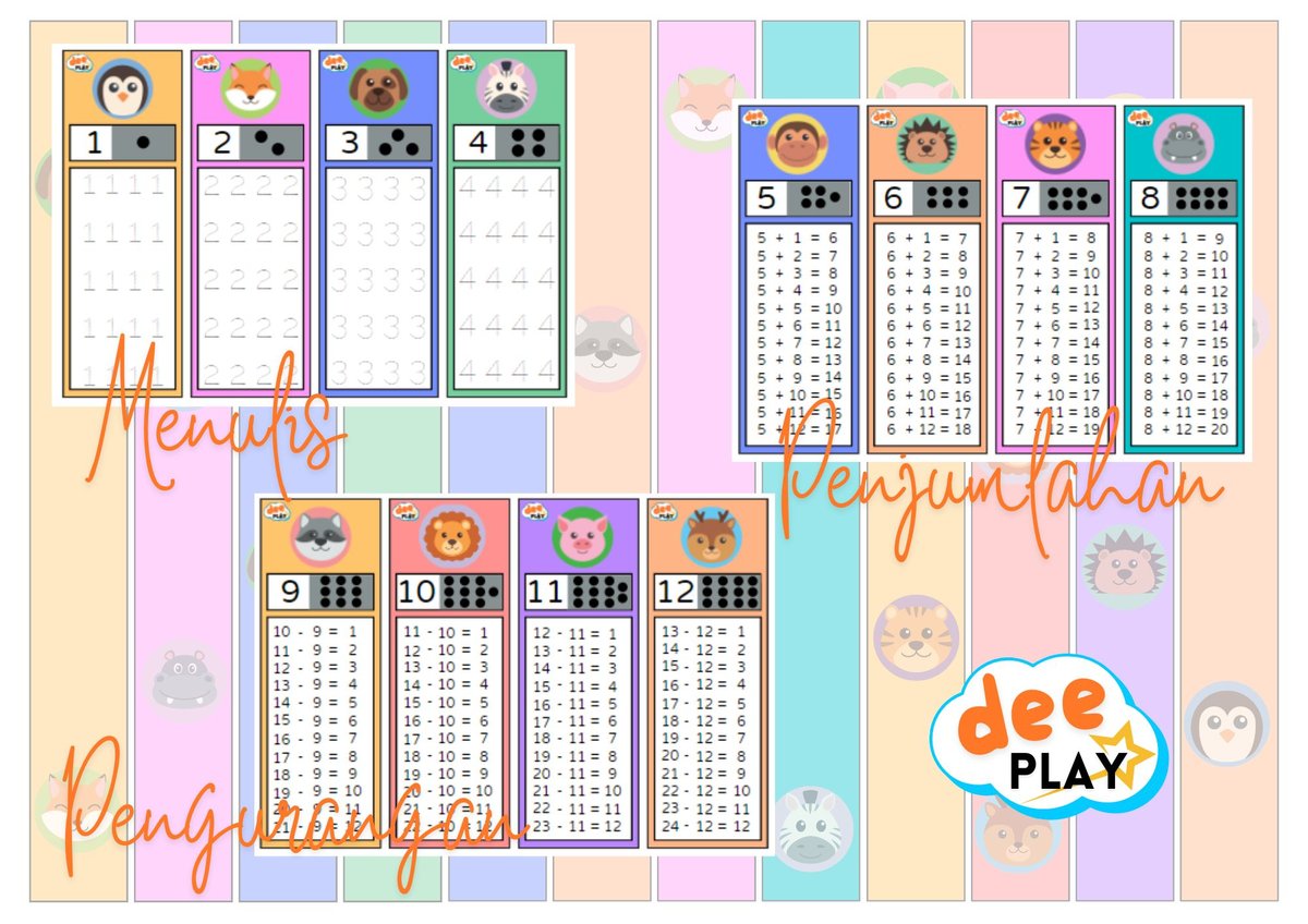 image for Printable Angka 1-12 [Tulis-Tambah-Kurang] button