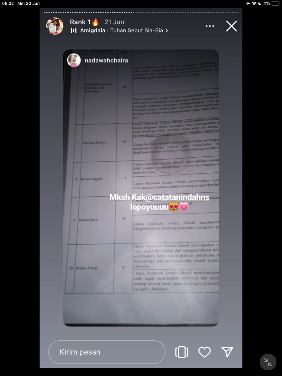 Image for FOTO KORBAN KECANDUAN BELAJAR PAKE "CATATAN INDAH" (GESER GAMBAR/CEK HIGHLIGHT IG CATATANINDAHNS BAGIAN "RANK 1"
