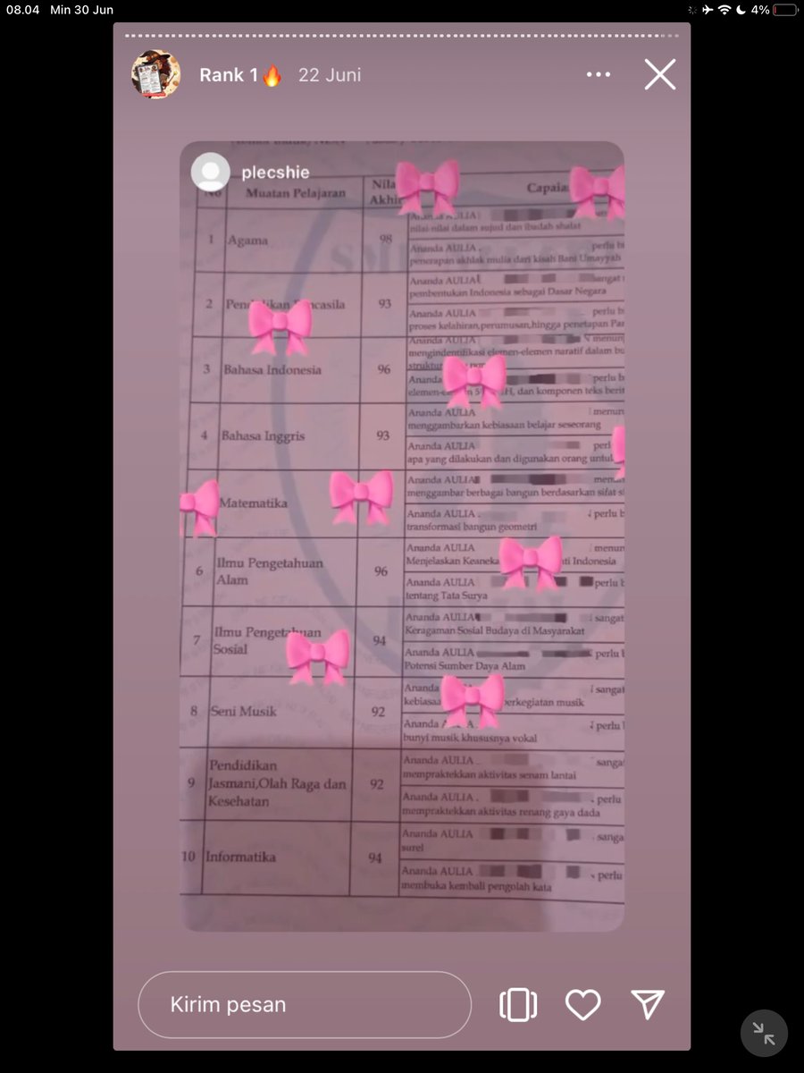 Image for FOTO KORBAN KECANDUAN BELAJAR PAKE "CATATAN INDAH" (GESER GAMBAR/CEK HIGHLIGHT IG CATATANINDAHNS BAGIAN "RANK 1"