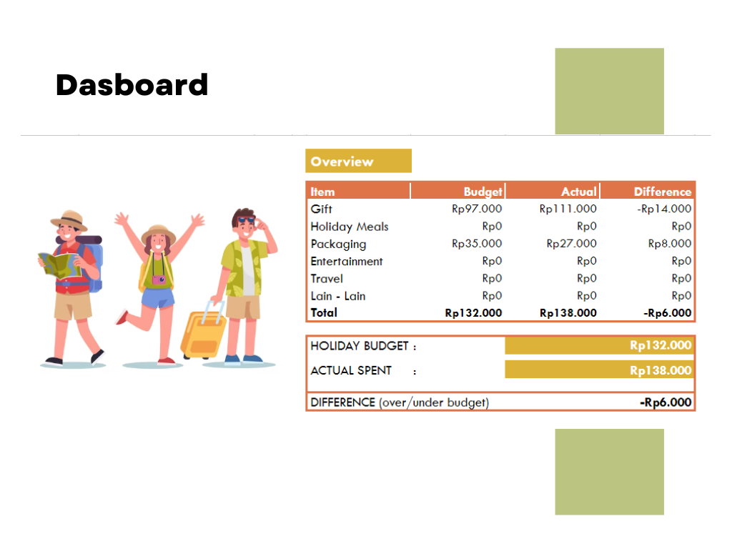 Image 0 for Preview "Holiday Budget Planner"