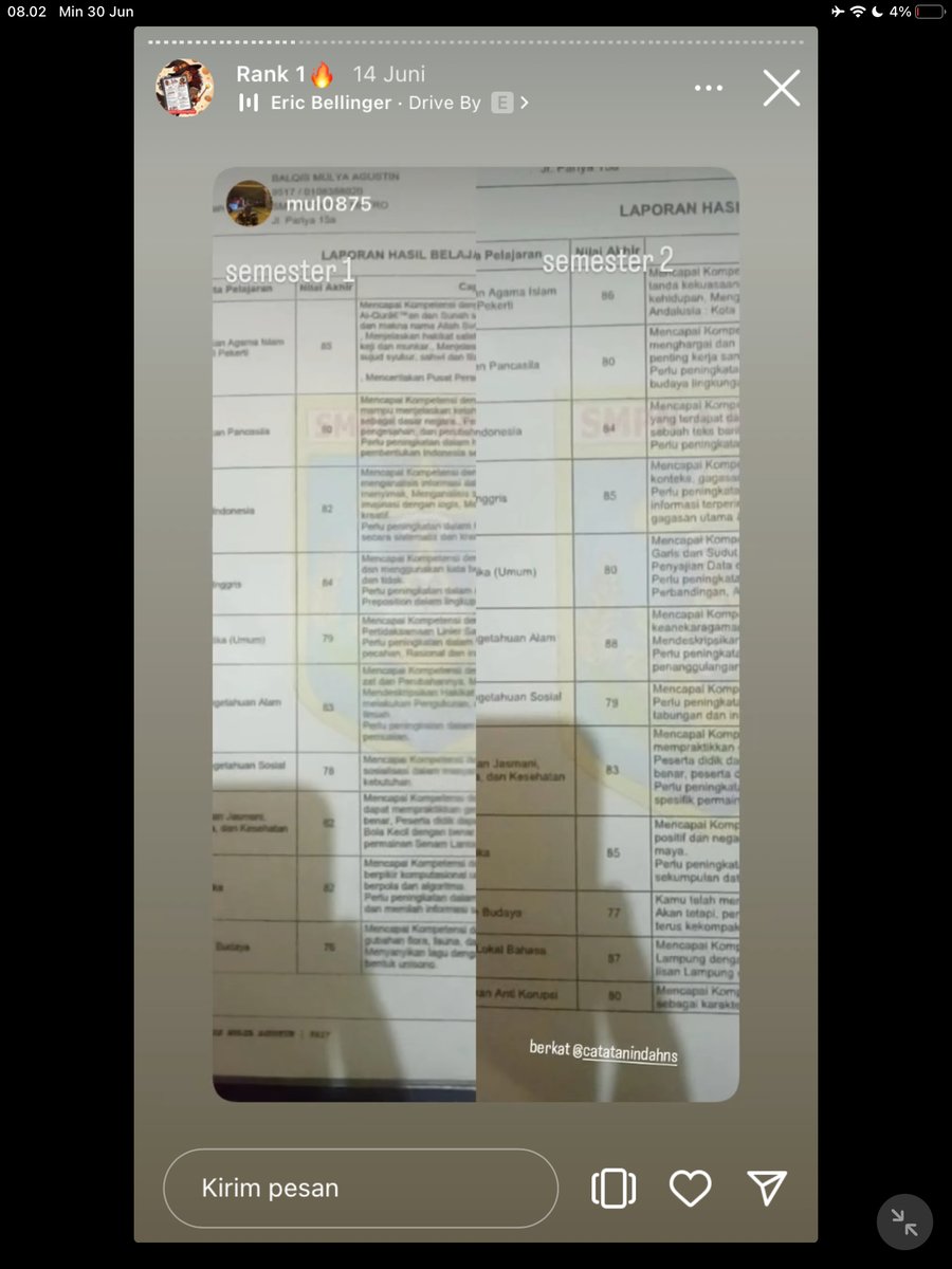 Image for FOTO KORBAN KECANDUAN BELAJAR PAKE "CATATAN INDAH" (GESER GAMBAR/CEK HIGHLIGHT IG CATATANINDAHNS BAGIAN "RANK 1"