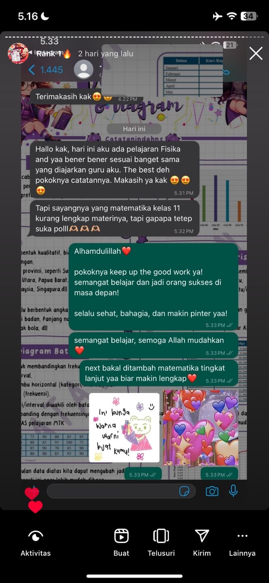 Image for "CATATAN INDAH" TERBUKTI BERDAMPAK (GESER GAMBAR)
