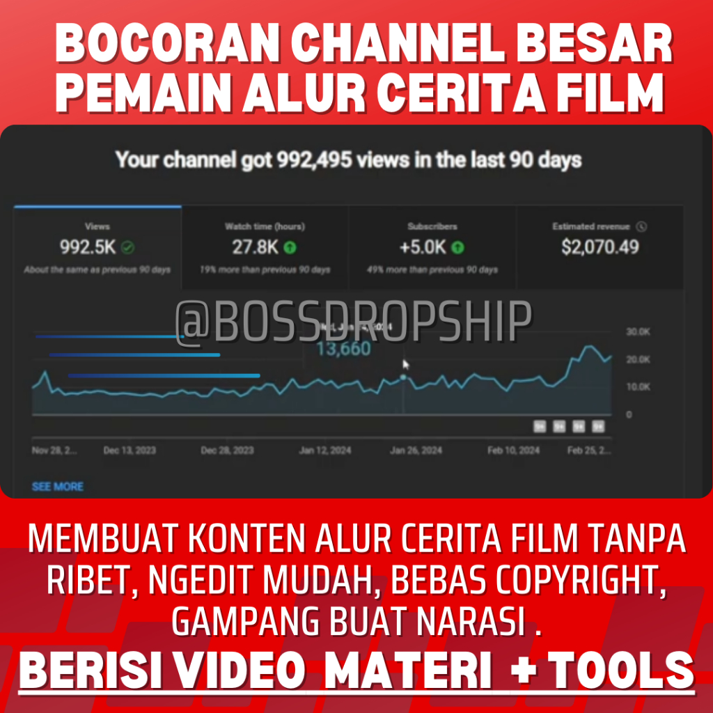 image for Video Materi Membuat konten Alur Cerita Film button