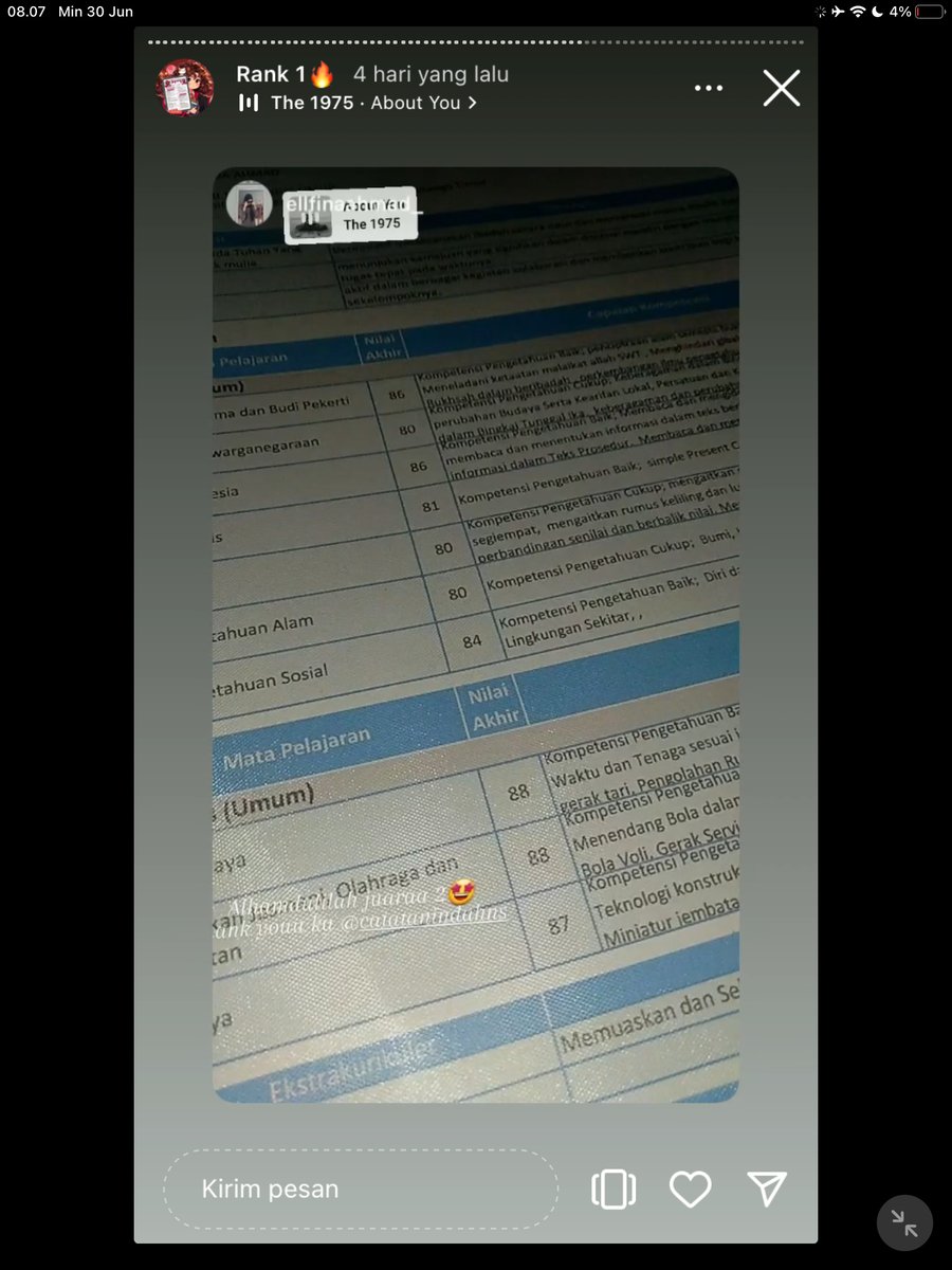 Image for FOTO KORBAN KECANDUAN BELAJAR PAKE "CATATAN INDAH" (GESER GAMBAR/CEK HIGHLIGHT IG CATATANINDAHNS BAGIAN "RANK 1"