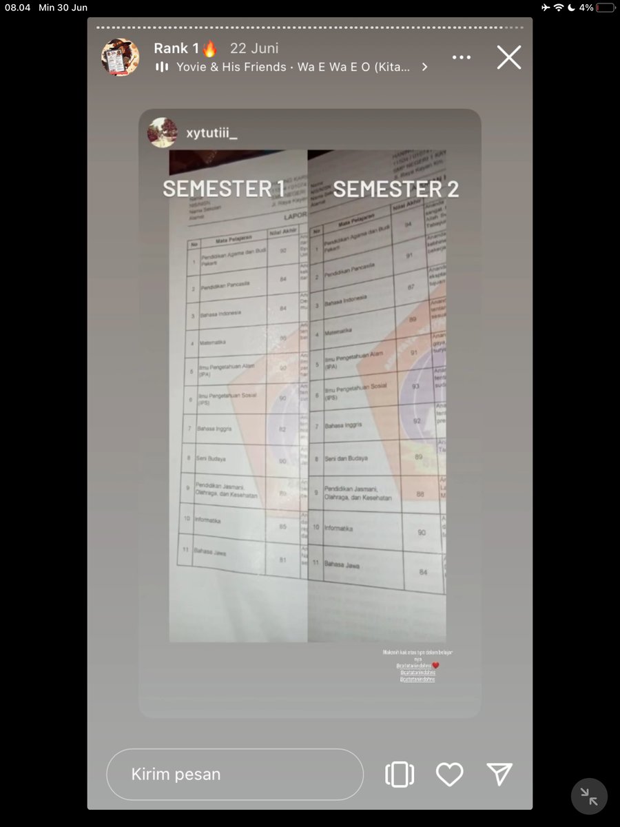 Image for FOTO KORBAN KECANDUAN BELAJAR PAKE "CATATAN INDAH" (GESER GAMBAR/CEK HIGHLIGHT IG CATATANINDAHNS BAGIAN "RANK 1"