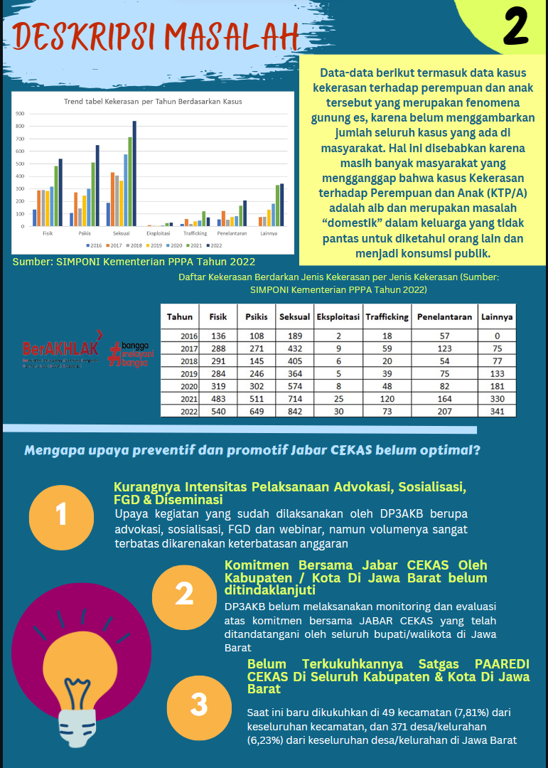 image for Brief Policy Project button