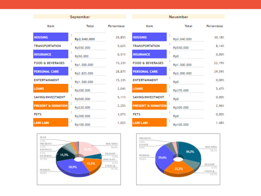 Preview "Financial Analysis" (2)