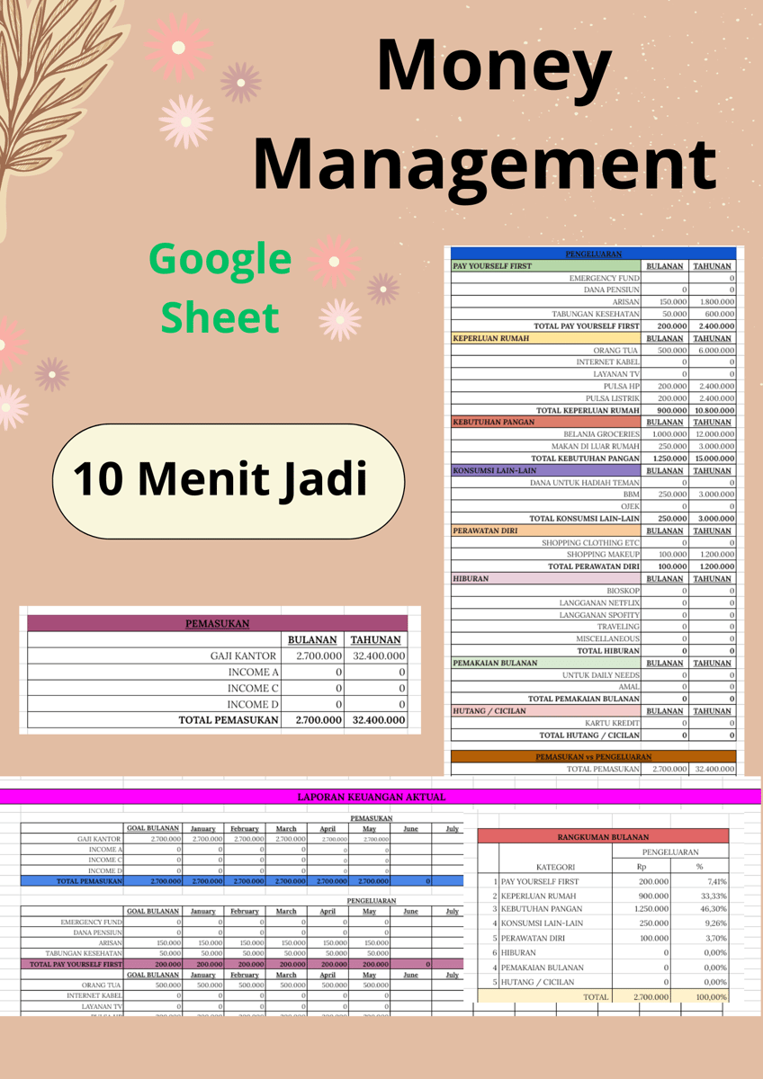 image for Money Management 10 Menit Jadi  button