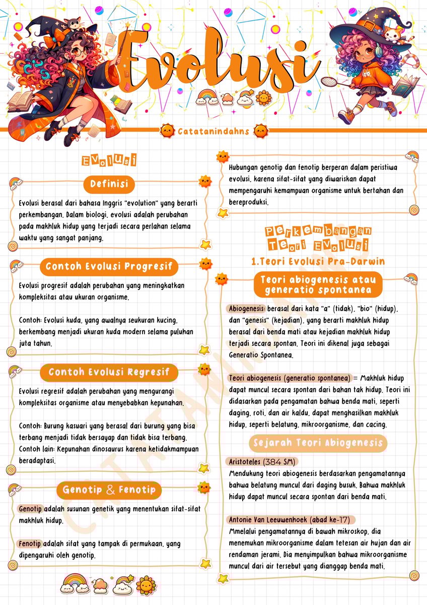 Image 1 for CATATAN KELAS 12 IPA IPS