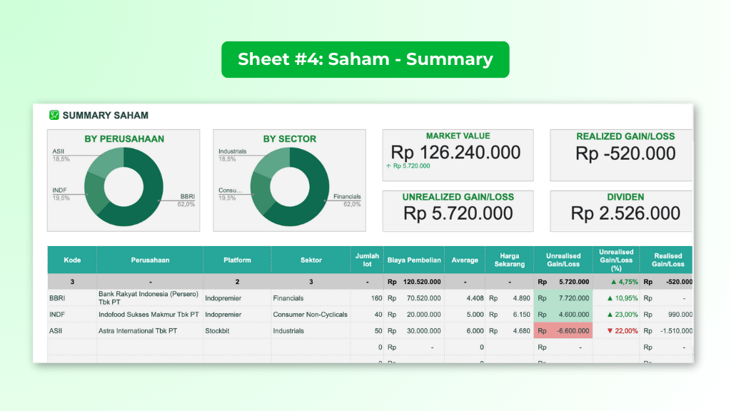 Image 2 for DAFTAR ISI