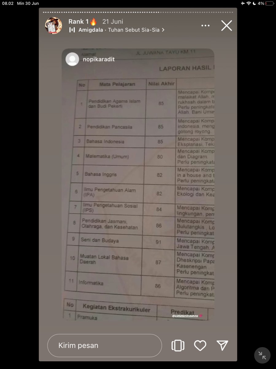 Image for FOTO KORBAN KECANDUAN BELAJAR PAKE "CATATAN INDAH" (GESER GAMBAR/CEK HIGHLIGHT IG CATATANINDAHNS BAGIAN "RANK 1"