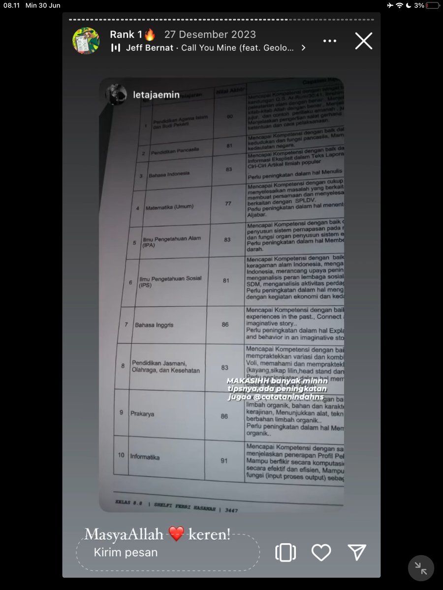 Image for FOTO KORBAN KECANDUAN BELAJAR PAKE "CATATAN INDAH" (GESER GAMBAR/CEK HIGHLIGHT IG CATATANINDAHNS BAGIAN "RANK 1"