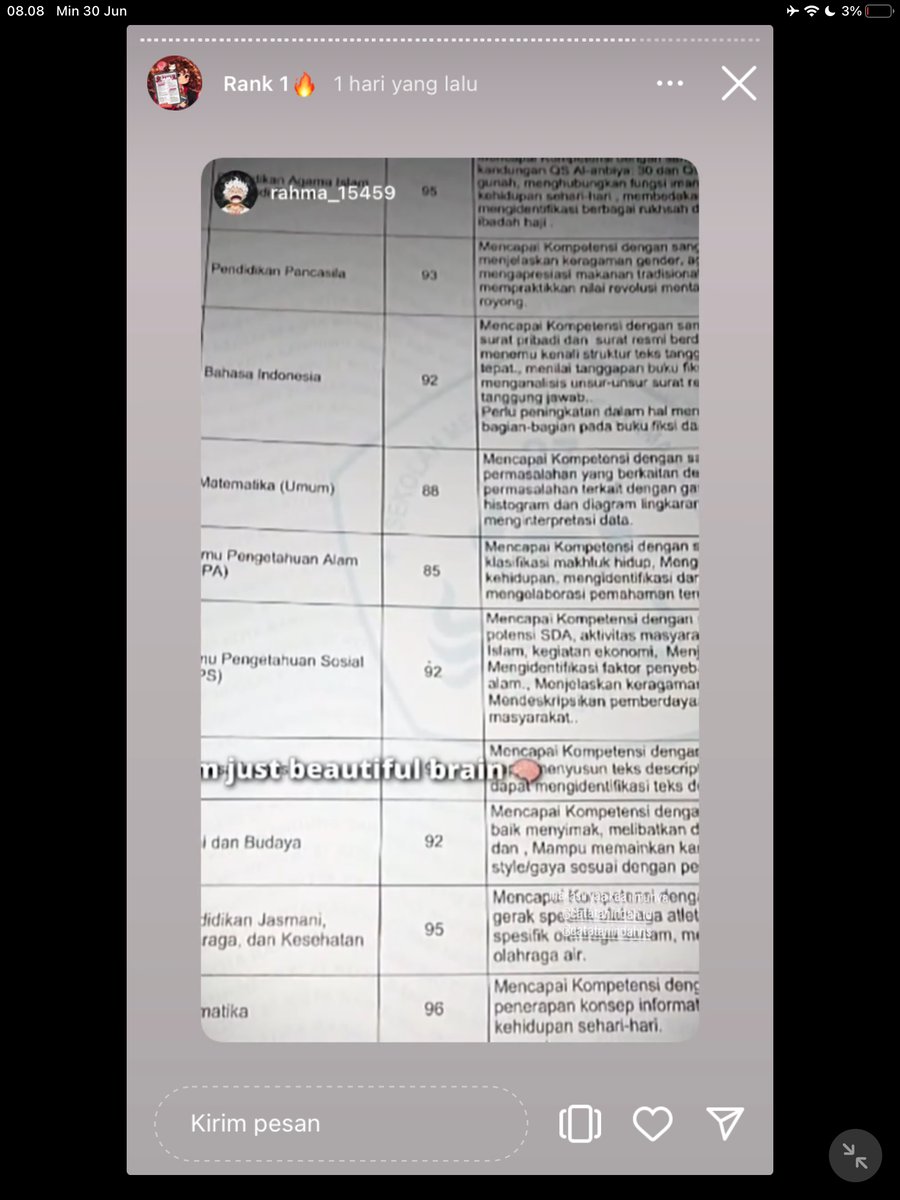 Image for FOTO KORBAN KECANDUAN BELAJAR PAKE "CATATAN INDAH" (GESER GAMBAR/CEK HIGHLIGHT IG CATATANINDAHNS BAGIAN "RANK 1"