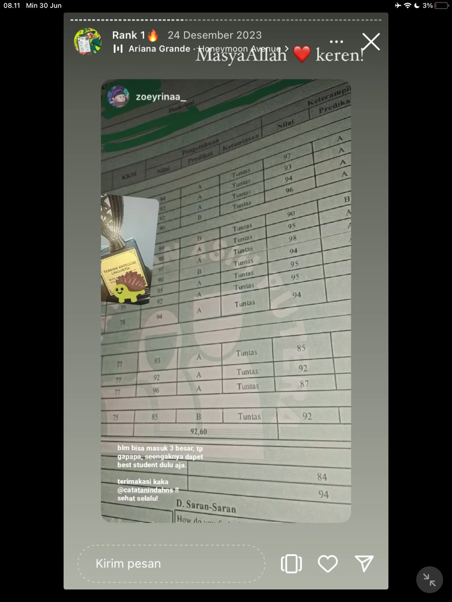 Image for FOTO KORBAN KECANDUAN BELAJAR PAKE "CATATAN INDAH" (GESER GAMBAR/CEK HIGHLIGHT IG CATATANINDAHNS BAGIAN "RANK 1"
