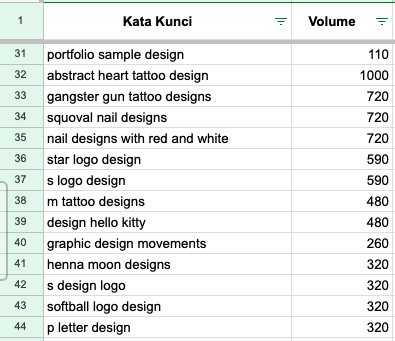 Image 0 for Pratinjau (geser ke kanan/kiri)