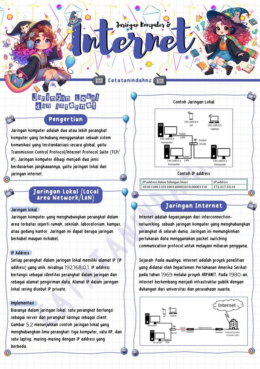 Image for CATATAN INDAH (GESER GAMBAR)